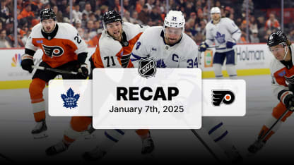 纪律基础之 纪律基础之